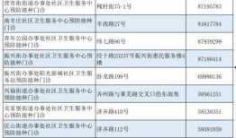 晋江二姐爆料视频最新版,娱乐圈幕后真相大曝光！